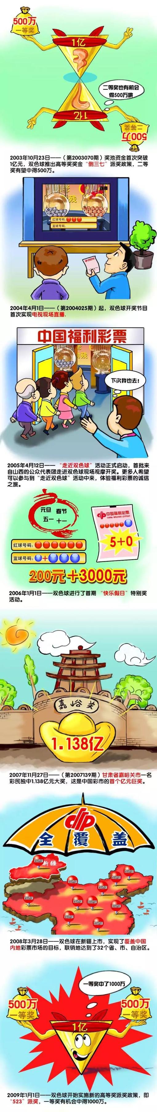 拉瓦内利表示：“即使是在最乐观的预期中，阿莱格里也想不到在2023年结束时，尤文图斯与国际米兰之间的分差只有2分。